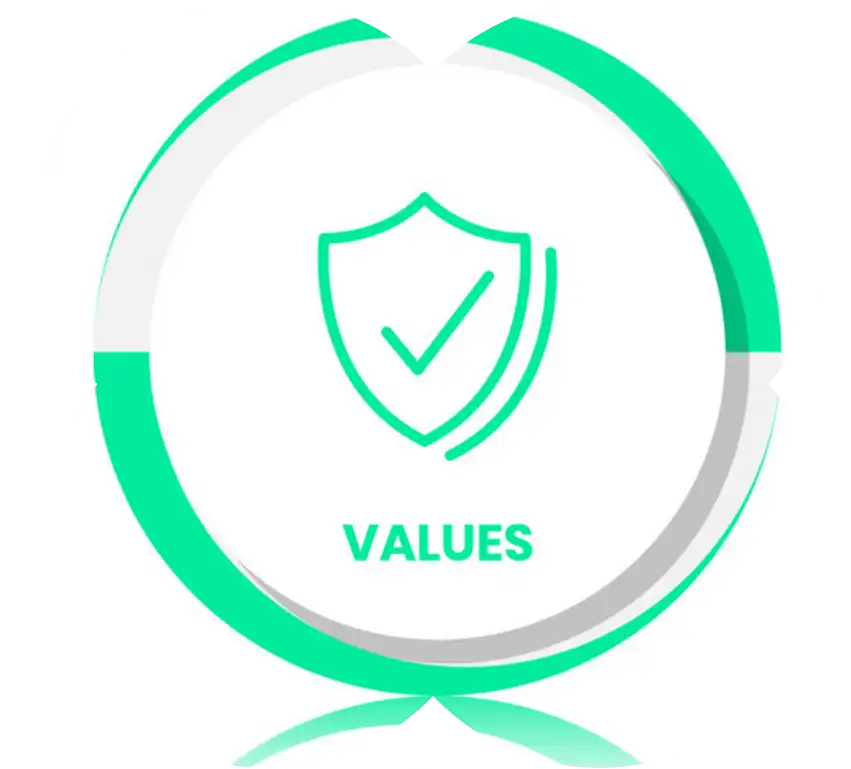 values